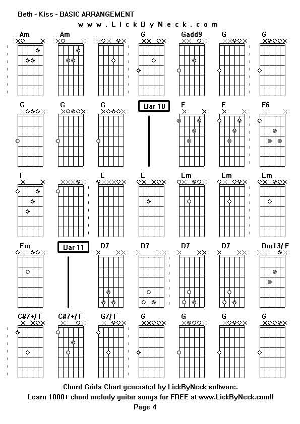 Chord Grids Chart of chord melody fingerstyle guitar song-Beth - Kiss - BASIC ARRANGEMENT,generated by LickByNeck software.